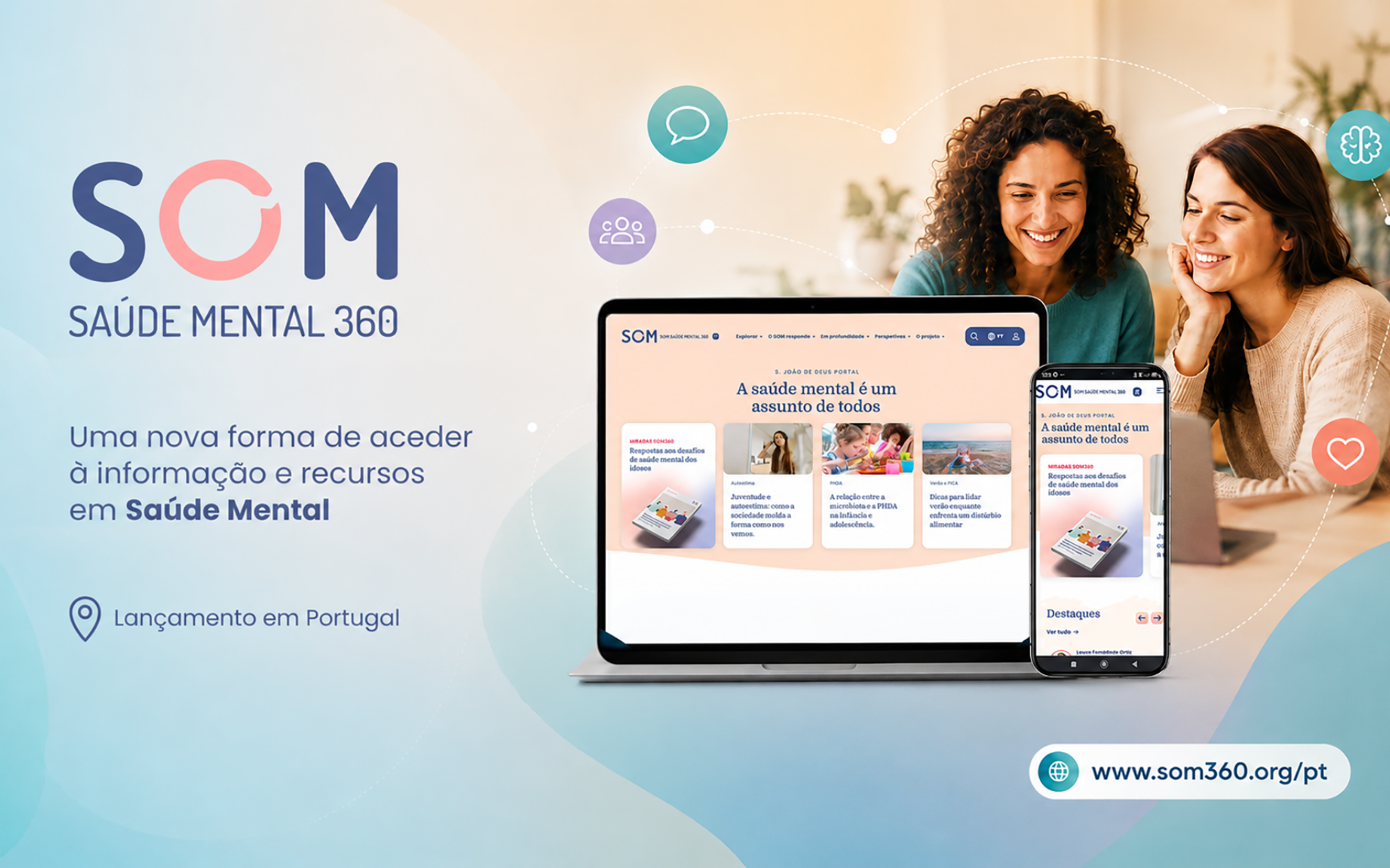 Som360